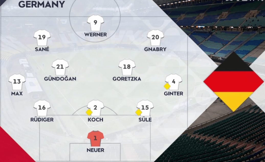 乌克兰国家队进入欧国联小组选拔赛赛程 乌克兰国家队进入欧国联小组选拔赛赛程