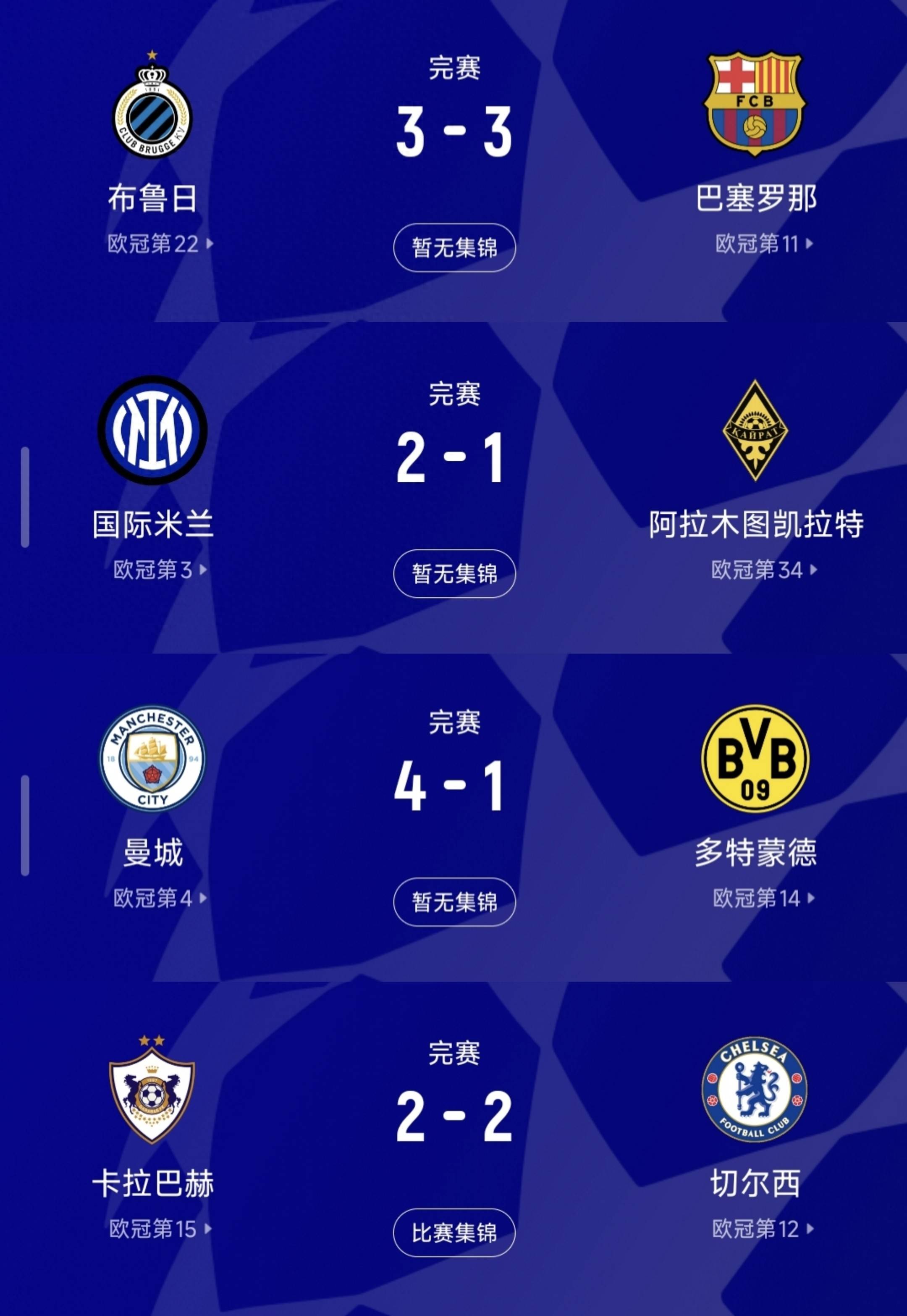 巴萨慨叹失利，晋级之路几经坎坷